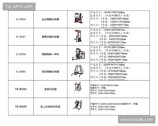 生产健身器材视频展示制作流程与设备运转 生产健身器材视频展示制作流程与设备运转