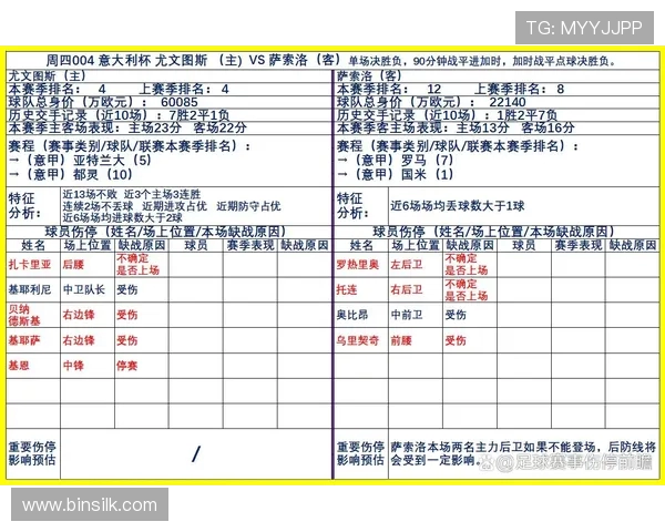 英超球队电子表格数据统计及应用分析 英超球队电子表格数据统计及应用分析