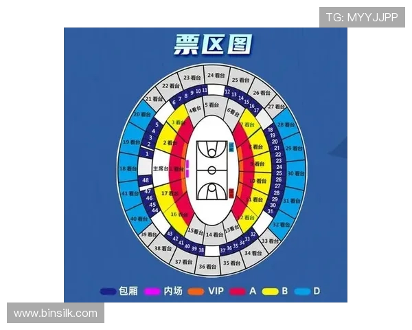 青岛国信俱乐部在CBA与足球中地位分析 青岛国信俱乐部在CBA与足球中地位分析