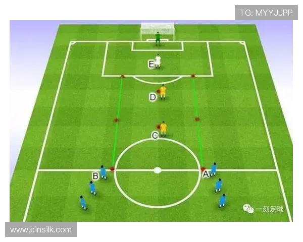 足球训练中的快速反击与进攻组织