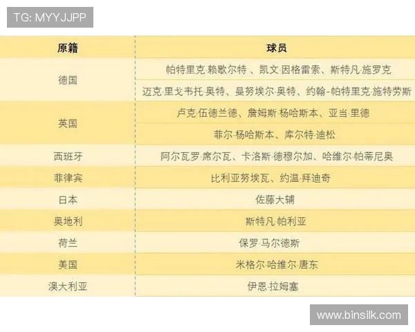 NBA湖人对阵热火官方对阵图解析焦点球星与战术看点前瞻 NBA湖人对阵热火官方对阵图解析焦点球星与战术看点前瞻