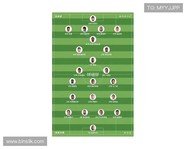 聚焦2026世界杯巴西队首发阵容前瞻与战术猜想实力深度全解码
