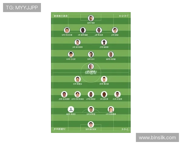 英超联赛包含的球队及其参赛资格与规则